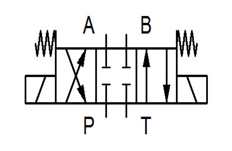 Schematic diagram of 4/3 way valve